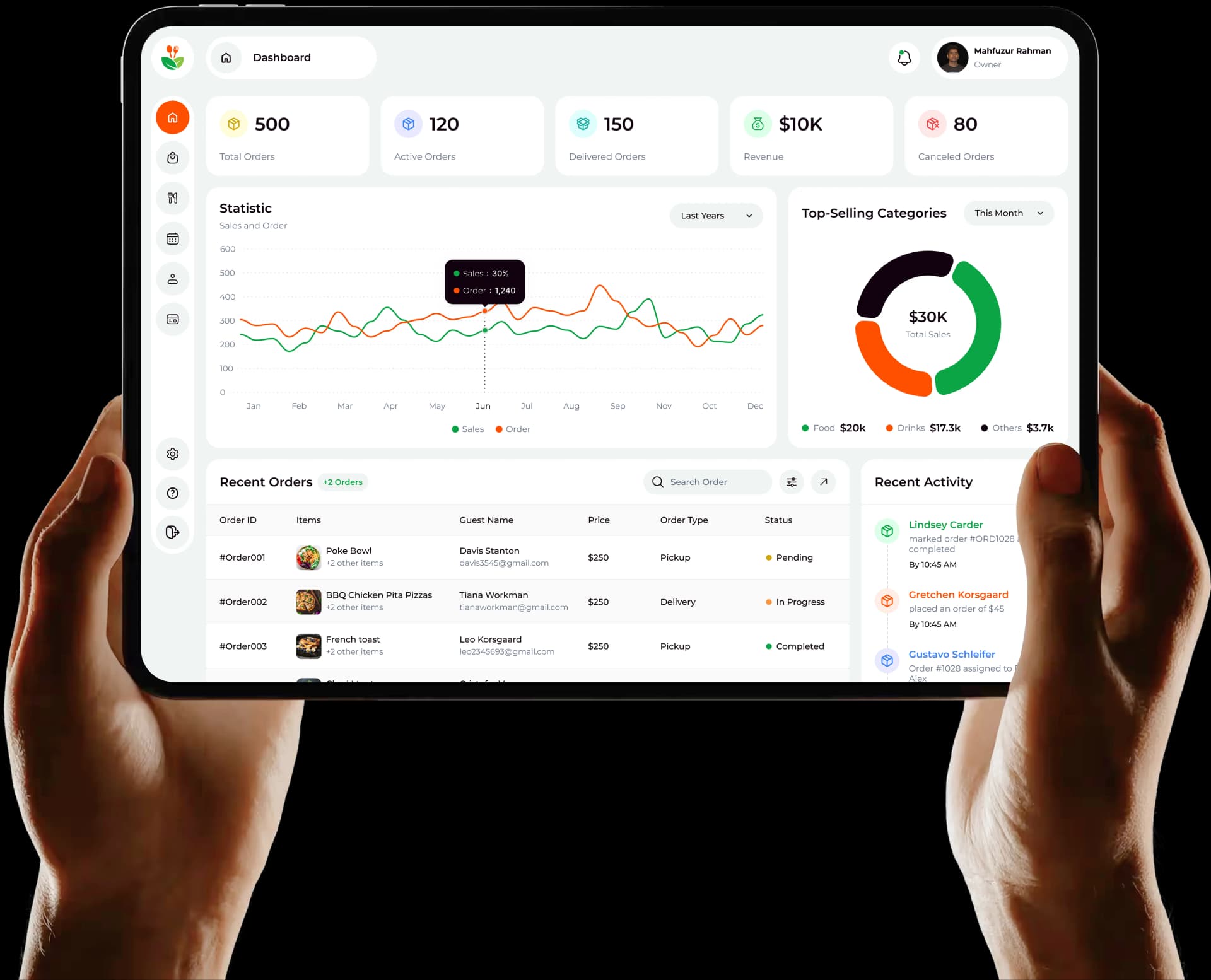 UI/UX Design That Drives Capital & Retention.