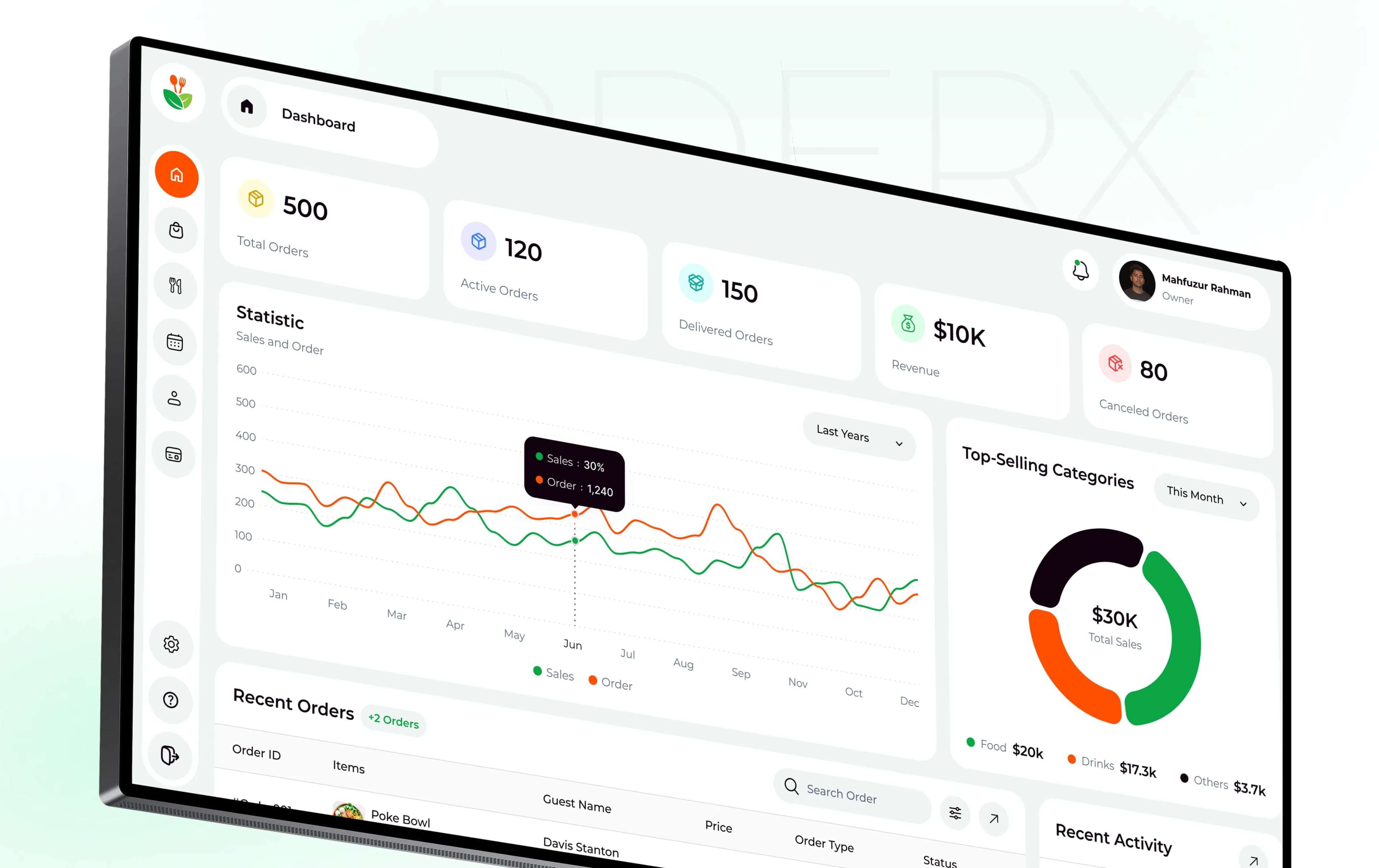 OrderX - Restaurant Management Software That Drives Revenue